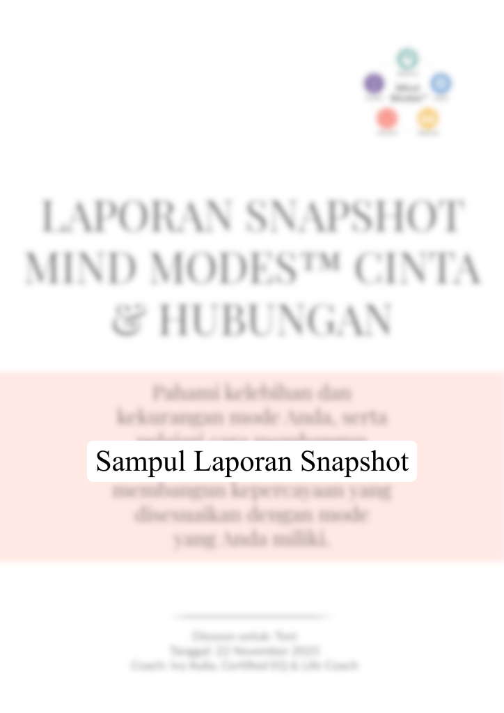 Pratinjau sampul Laporan Snapshot Mind Modes™ Cinta dan Hubungan dengan desain laporan ringkas.