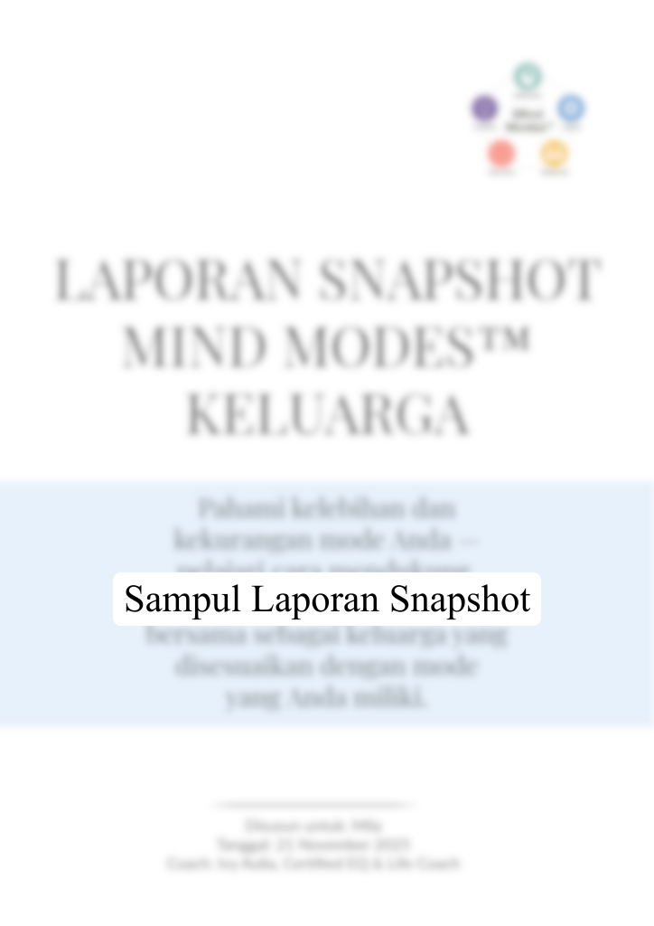Pratinjau sampul Laporan Snapshot Mind Modes™ Keluarga dengan desain ringkas dan profesional.