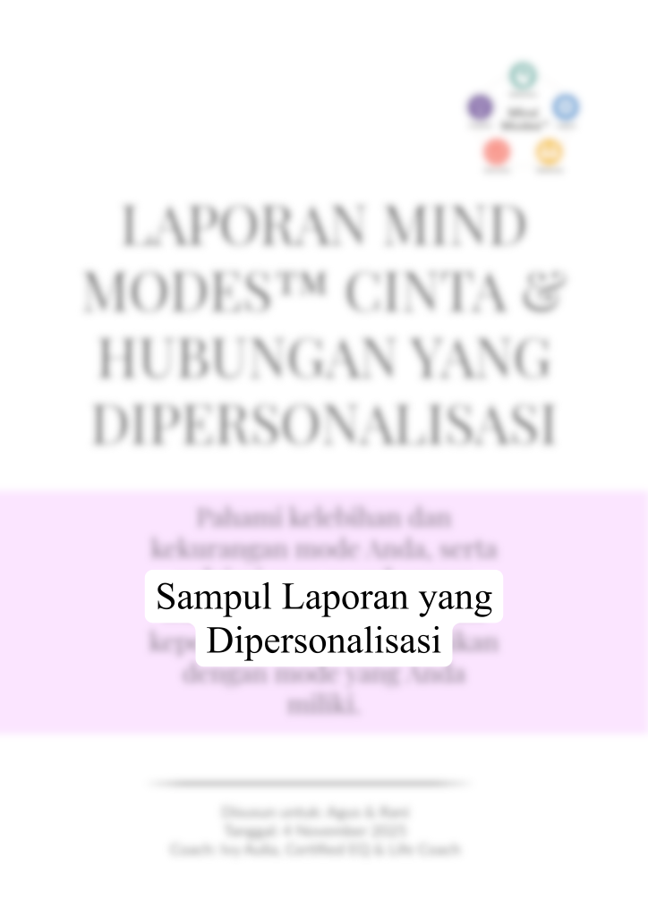 Pratinjau sampul Laporan Mind Modes™ Cinta dan Hubungan yang Dipersonalisasi.