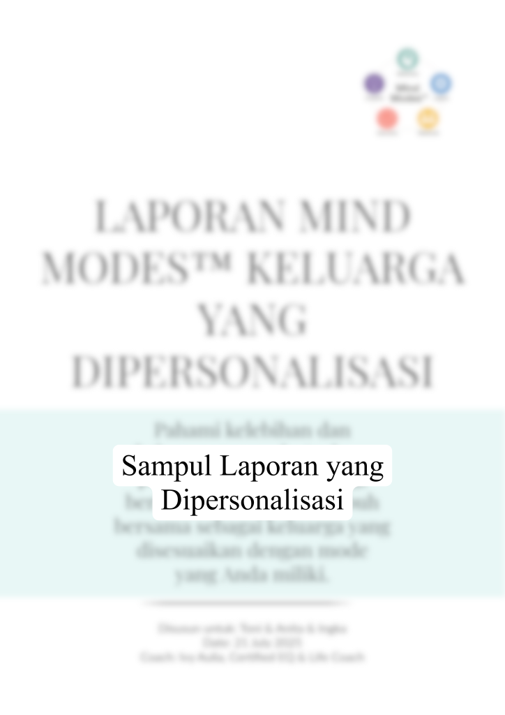 Pratinjau sampul Laporan Mind Modes™ Keluarga yang Dipersonalisasi dengan desain profesional.
